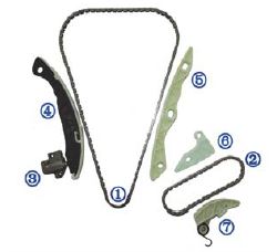 Zincir Seti Sonata 05- 2.0  Carens 06- 2.0 Bnz