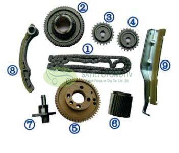 Zincir Seti Canter 09- 4M42 Dohc 16V