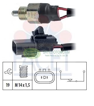 Geri Vites Müşürü Canter