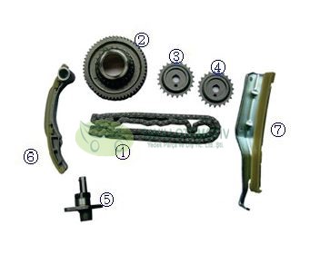 Zincir Seti Pajero 01- 3.2 Dıd 4M41T4M42